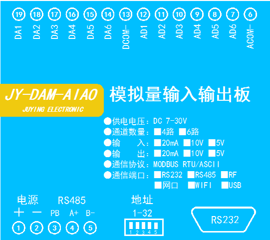 RS232端口转RS485模拟量说明书