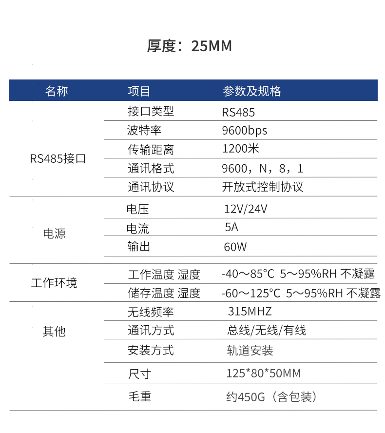 RGB调光调色模块:RS485串口命令控制,带地址,可以多区域同步调光