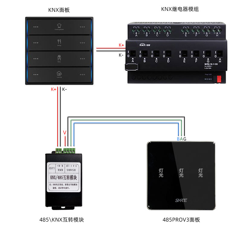 KNX/EIB双向RS485总线转换器 楼宇控制 报文协议自定义 电路装置