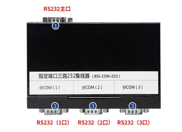 rs232串口分配器1进3出相同地址区分控制集线器指定端口通讯模块