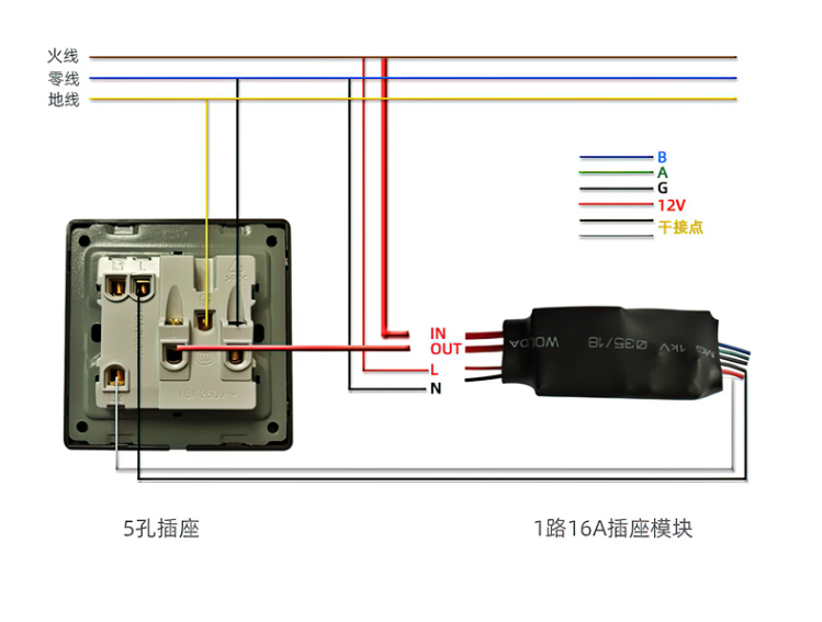 隐藏式智能插座模块 可搭配2.5D全面屏开关使用 rs485串口继电器