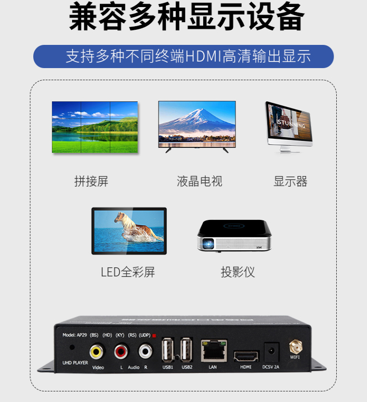 展厅演示RS485总线HDMI视频播放器AV视频广告机 USB / U盘播放机