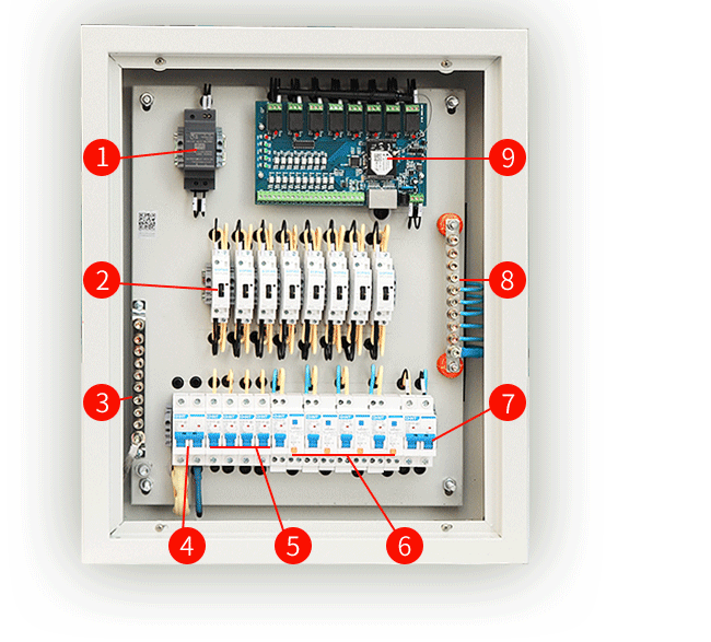 智能配电箱家居照明系统远程管理用电手机APP开关网络电源控制器