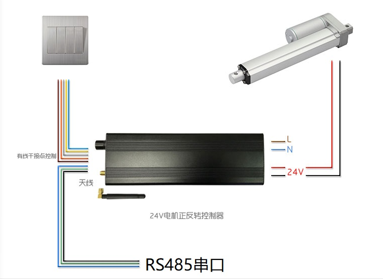 RS485接口24V直流电机正反转控制器开窗器电动榻榻米智能升降橱柜