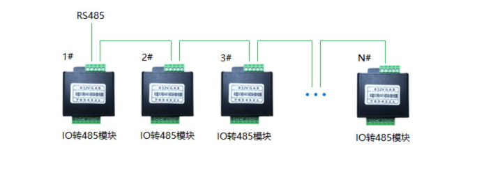 8路io无源干接点转RS485通讯转换器