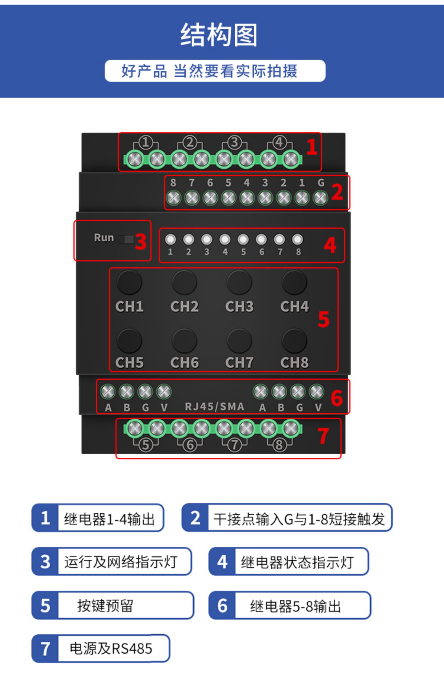 tuya涂鸦智能ZigBee智能照明模块手机远程控制定时遥控开关灯