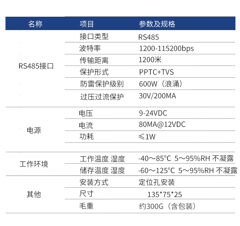 8路rs485相同地址区分控制集线器