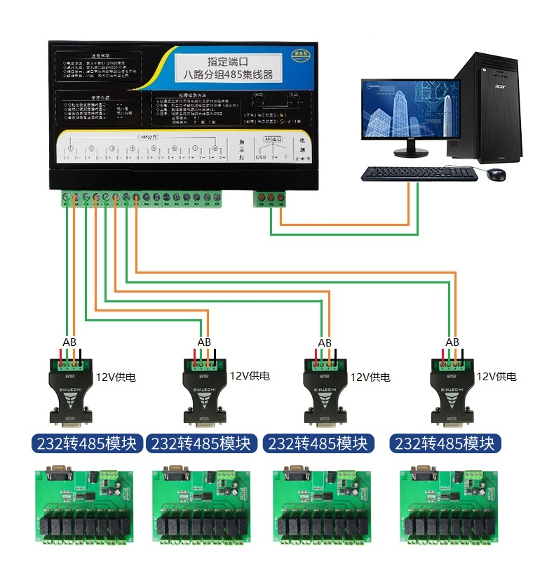 8路rs485相同地址区分控制集线器